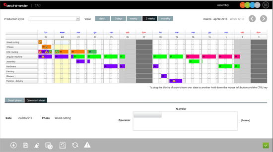 Pianificazione risorse con diagramma Gantt ed avanzamento produzione